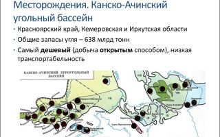 Канско ачинский угольный бассейн. географическое положение , способы добычи и перспективы месторождения